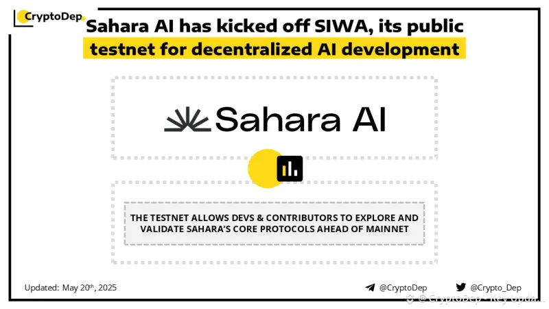SaharaLabsAI: революция в децентрализованном ИИ?