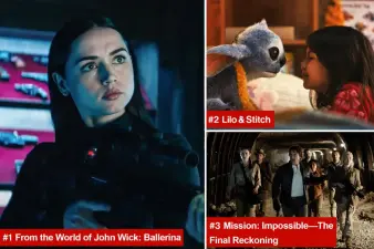 Did Ballerina Take the Box Office by Storm?